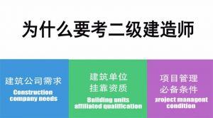 2022年二建名師指導(dǎo)：各種人群考生如何備考？